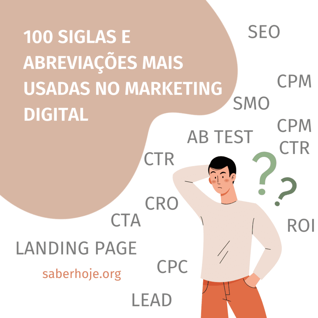 100 Siglas e abreviações mais usadas no Marketing Digital